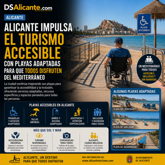 Playas accesibles en Alicante: baño adaptado y turismo para todos