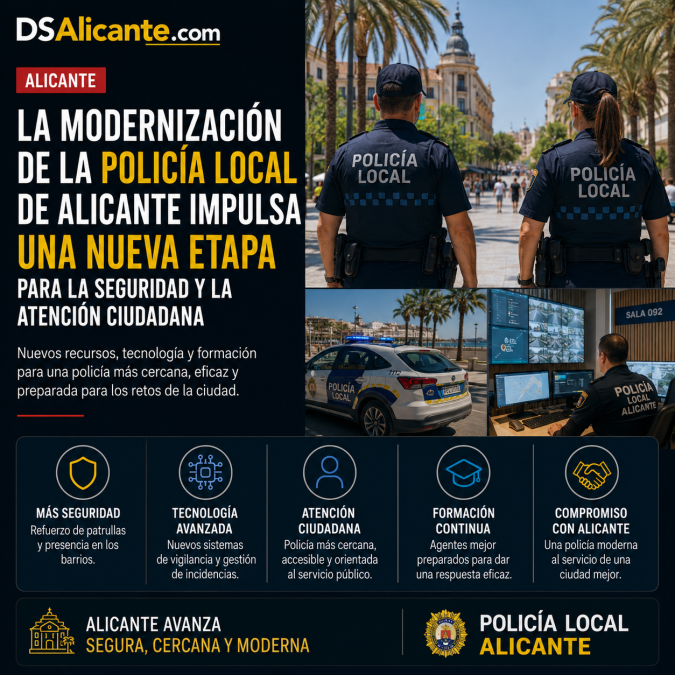 Policía Local de Alicante: tecnología y nuevos medios para mejorar la seguridad