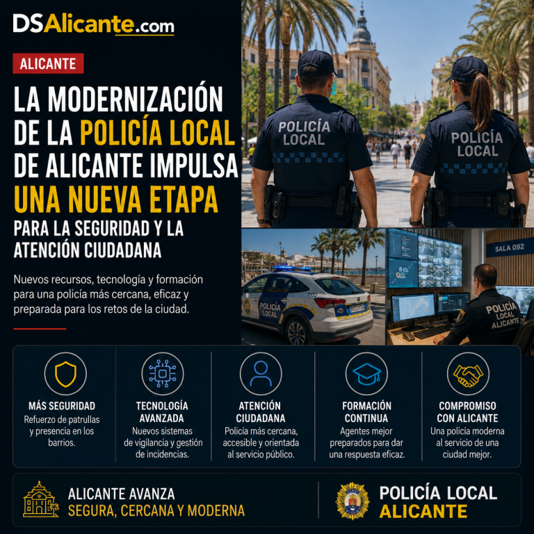 Policía Local de Alicante: tecnología y nuevos medios para mejorar la seguridad