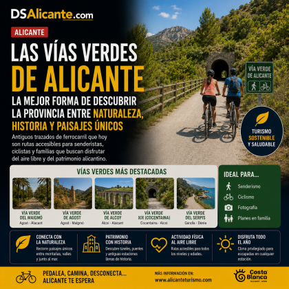 Vías verdes de Alicante: rutas para descubrir la provincia entre naturaleza e historia