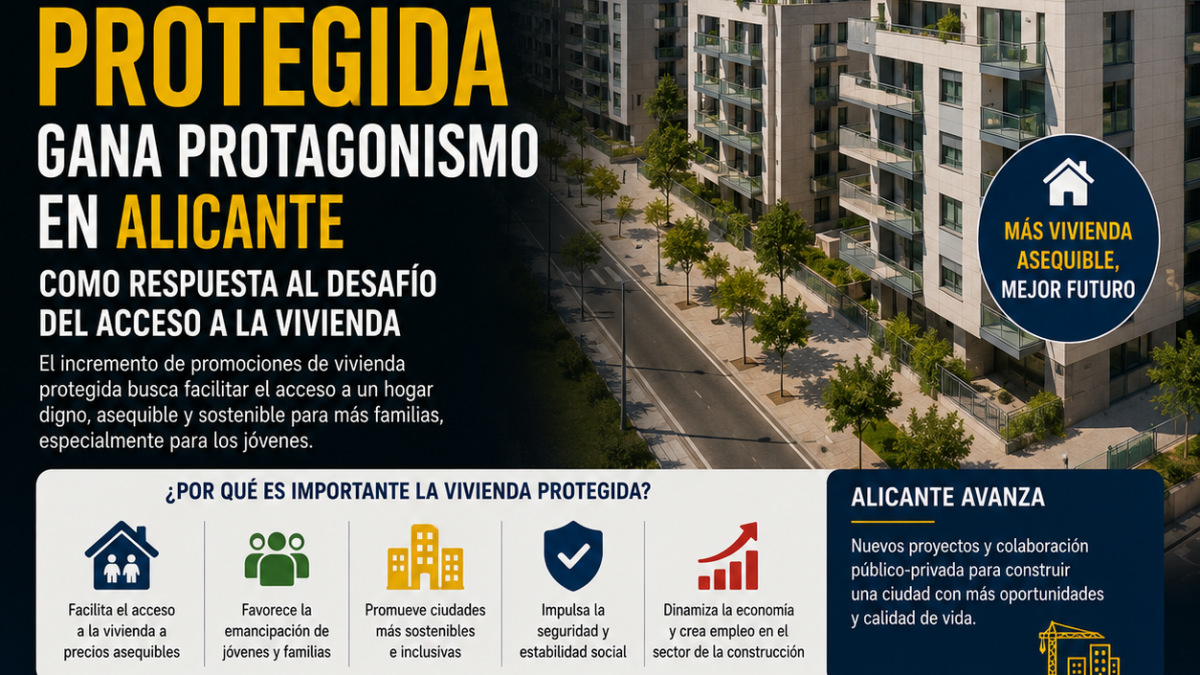 Vivienda protegida en Alicante: el reto de ampliar la oferta residencial