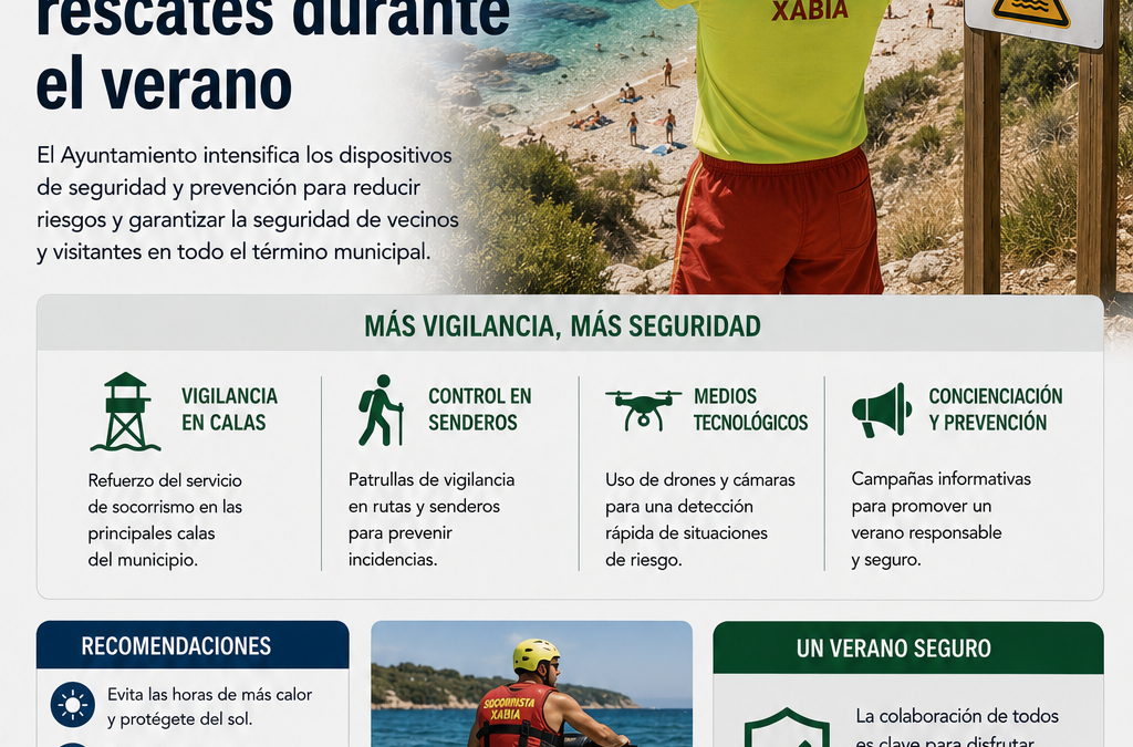 Xàbia refuerza la seguridad en calas y rutas de senderismo durante el verano