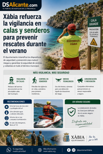 Xàbia refuerza la seguridad en calas y rutas de senderismo durante el verano