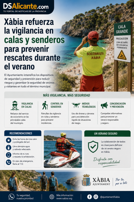 Xàbia refuerza la seguridad en calas y rutas de senderismo durante el verano
