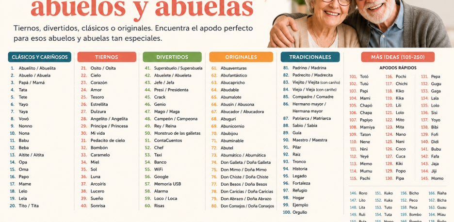 250 apodos para abuelos y abuelas: graciosos y cariñosos