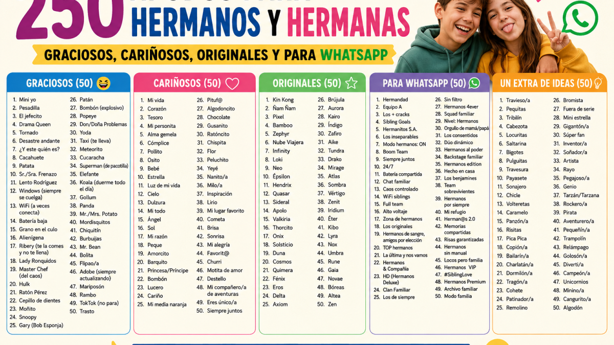 250 apodos para hermanos: graciosos, cariñosos y originales