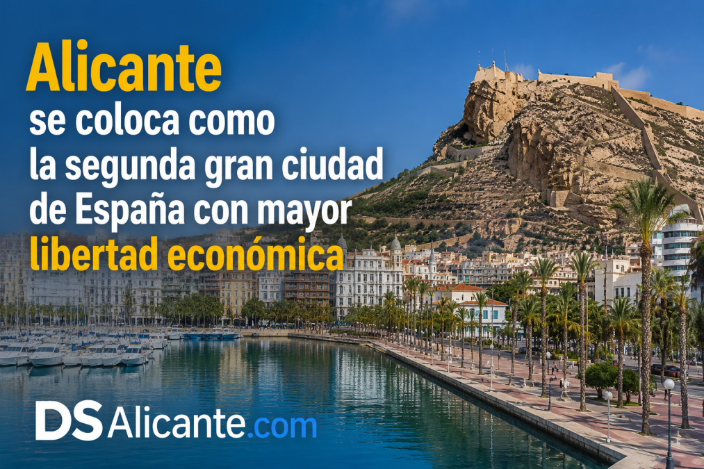 Alicante, segunda en libertad económica en España 2026