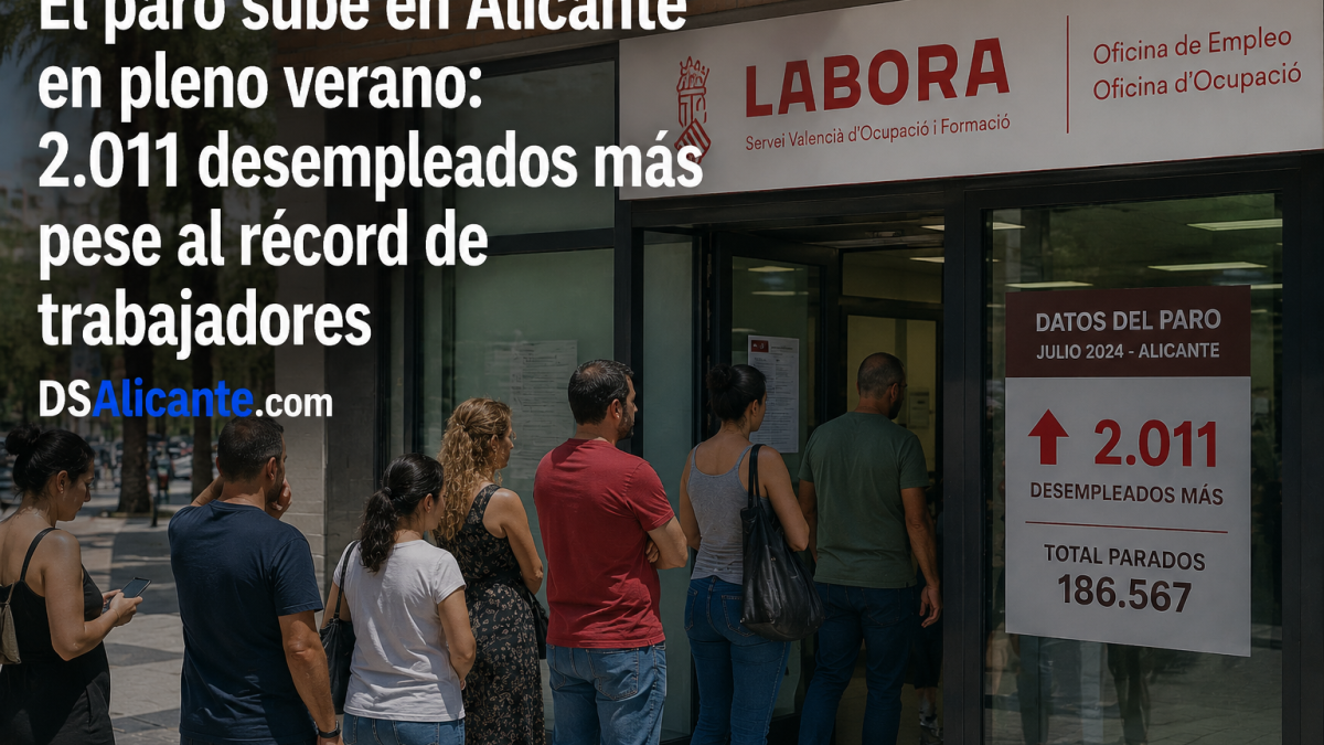 Alicante suma 2.011 parados en pleno verano mientras bate cifras de trabajadores: ¿qué está pasando?