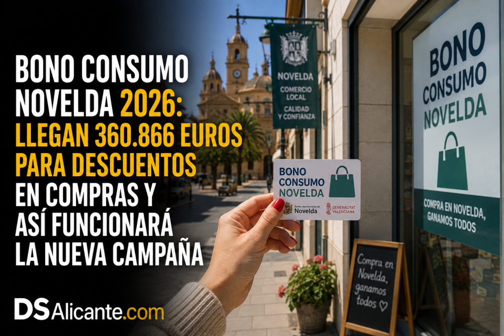 Bono Consumo Novelda 2026: fechas, requisitos y comercios