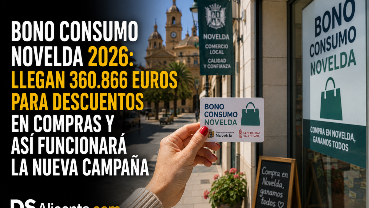 Bono Consumo Novelda 2026: fechas, requisitos y comercios