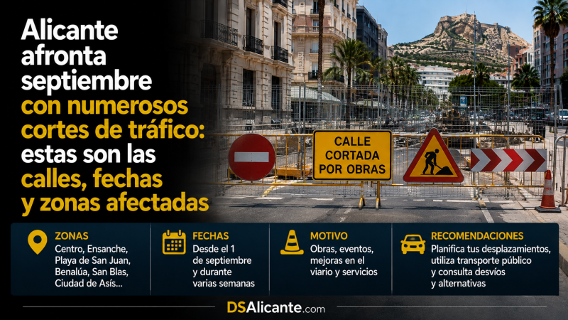 Cortes de tráfico en Alicante: calles de septiembre 2026