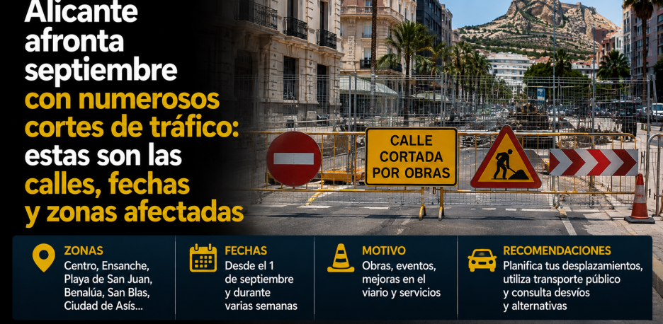Cortes de tráfico en Alicante: calles de septiembre 2026