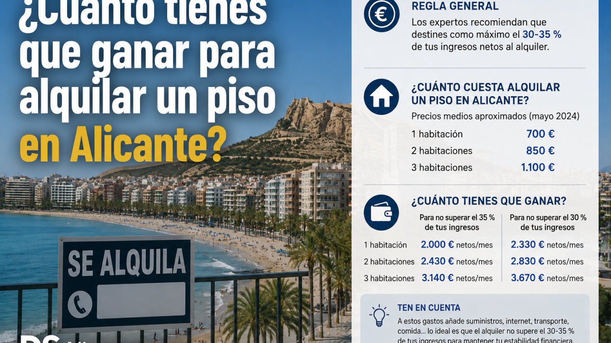 ¿Cuánto hay que ganar para alquilar un piso en Alicante?