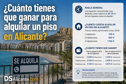 ¿Cuánto hay que ganar para alquilar un piso en Alicante?