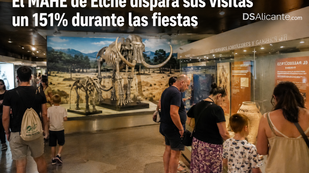 El MAHE de Elche dispara sus visitas un 151% en agosto