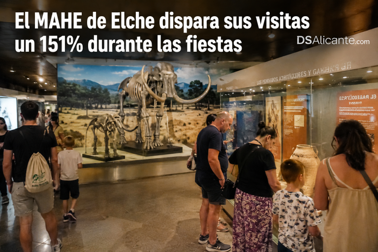 El MAHE de Elche dispara sus visitas un 151% en agosto