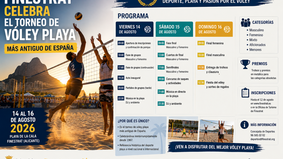 La Cala de Finestrat celebra del 14 al 16 de agosto su 49.º Torneo Internacional de Vóley Playa. Consulta el programa y las jornadas.
