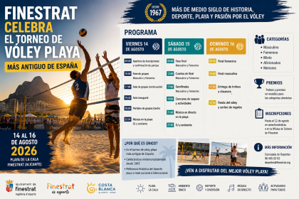 La Cala de Finestrat celebra del 14 al 16 de agosto su 49.º Torneo Internacional de Vóley Playa. Consulta el programa y las jornadas.