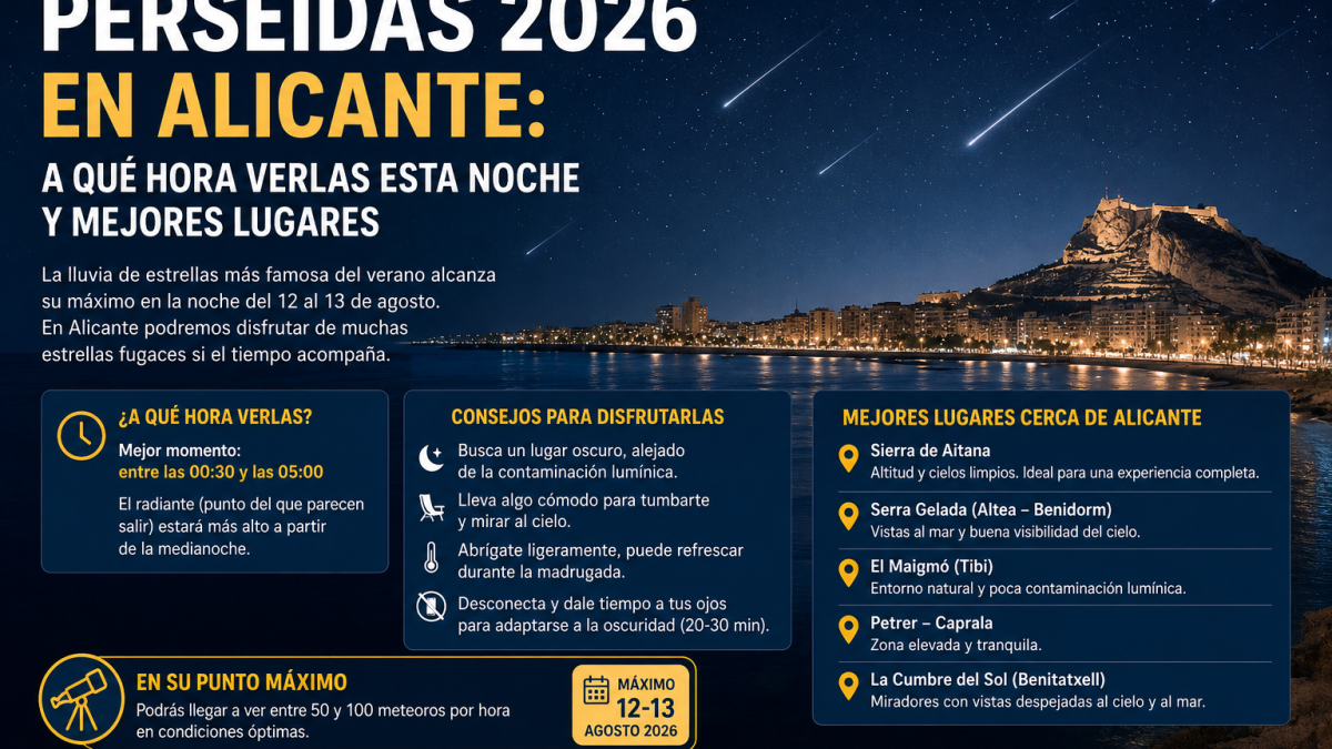 Perseidas 2026 en Alicante: a qué hora verlas esta noche y mejores lugares