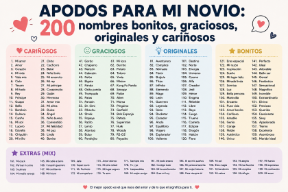 200 apodos para mi novio bonitos, originales y graciosos
