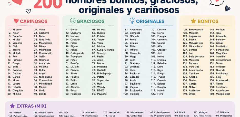 200 apodos para mi novio bonitos, originales y graciosos