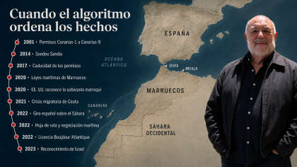 Cuando el algoritmo ordena los hechos: Canarias, el Sáhara, Ceuta y Melilla