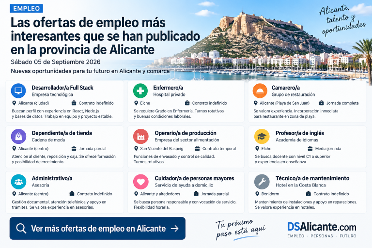 Las ofertas de empleo más interesantes que se han publicado en la provincia de Alicante Sábado 05 de Septiembre 2026