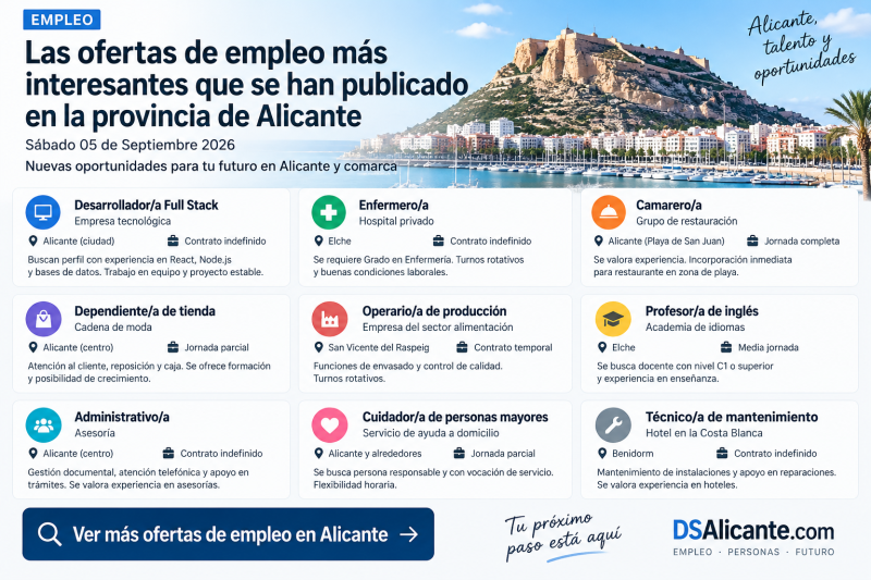 Las ofertas de empleo más interesantes que se han publicado en la provincia de Alicante Sábado 05 de Septiembre 2026