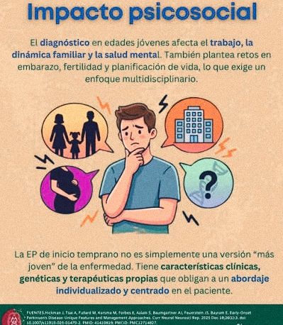 Serie Quincenal El pulso desvelado